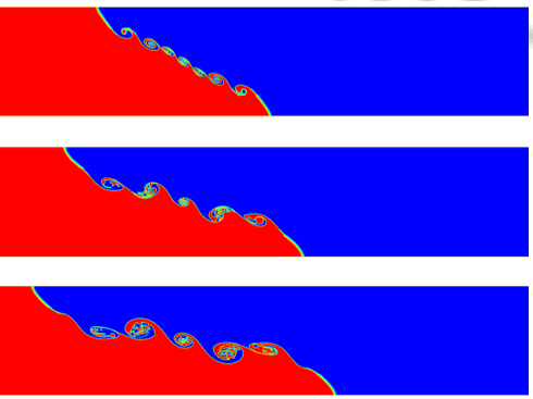 FLUENT多相流算法专题之一：VOF算法发展历程，原理及应用的图1